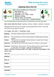 Worksheets for kids - comparing_story_plots_2